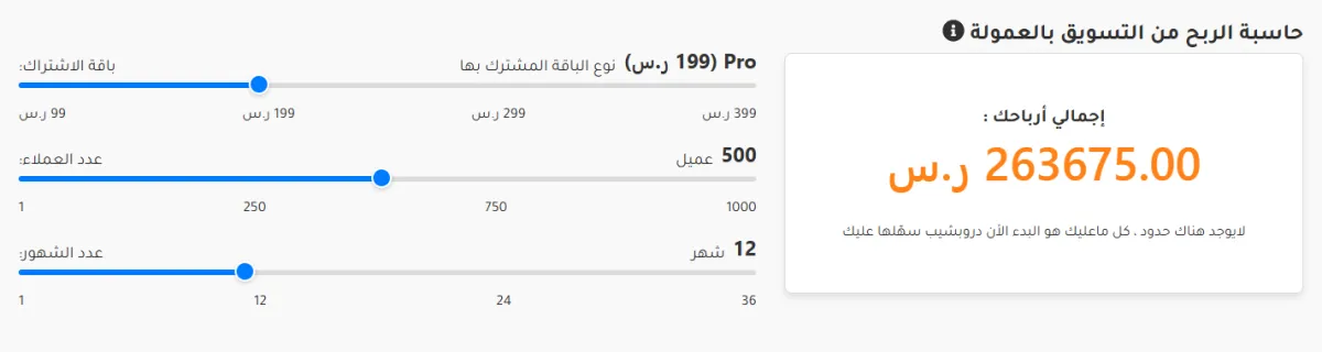 حاسبة الربح من التسويق بالعمولة: شريط باقة الاشتراك على 199 ريال، وشريط عدد العملاء على 500، وشريط عدد الشهور على 12، وإجمالي الأرباح المقدّر بجانبها.