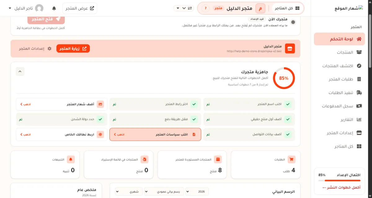 بطاقة جاهزية متجرك في لوحة التحكم، وتعرض النسبة المئوية وتسع خطوات، كل خطوة مكتوب أمامها تم أو اذهب.