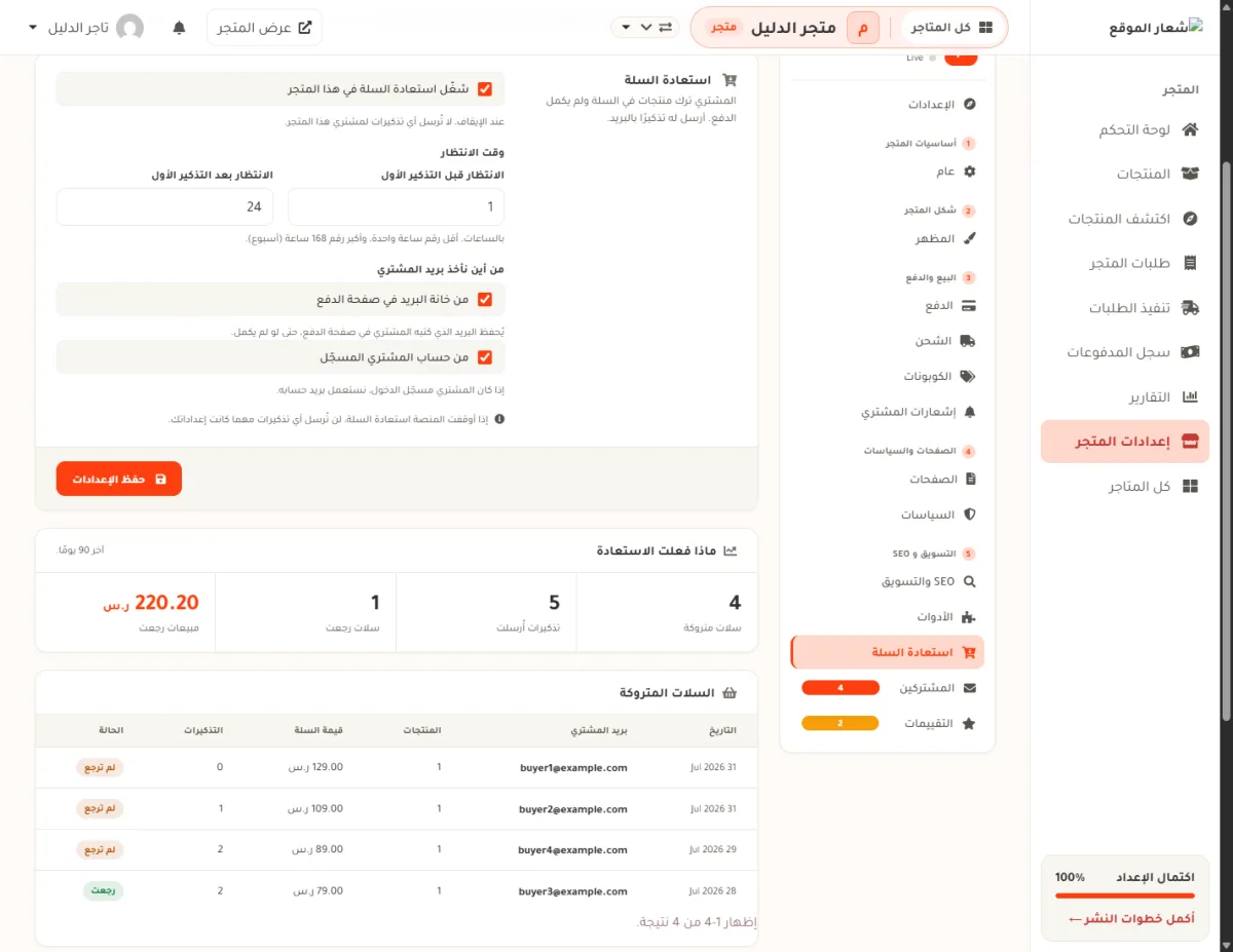 شاشة استعادة السلة في لوحة التحكم، وفيها مفتاح التشغيل ووقت الانتظار بساعة و24 ساعة، وخيارا مصدر بريد المشتري، وأربعة أرقام للنتائج، وجدول السلات المتروكة.