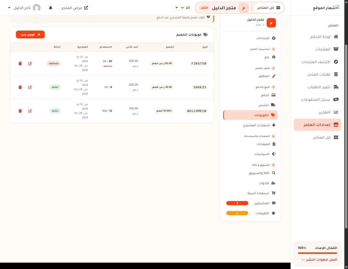 شاشة الكوبونات في لوحة التحكم، وفيها زر كوبون جديد وجدول بثلاثة أكواد خصم مع مقدار الخصم والحد الأدنى وعدد الاستخدام والحالة.