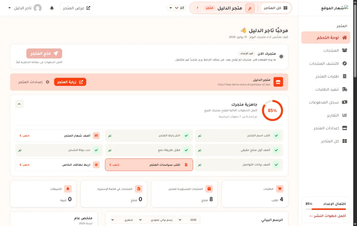 لوحة تحكم المتجر، وتظهر فيها القائمة الجانبية كاملة وبطاقة جاهزية المتجر وبطاقة اكتمال الإعداد.