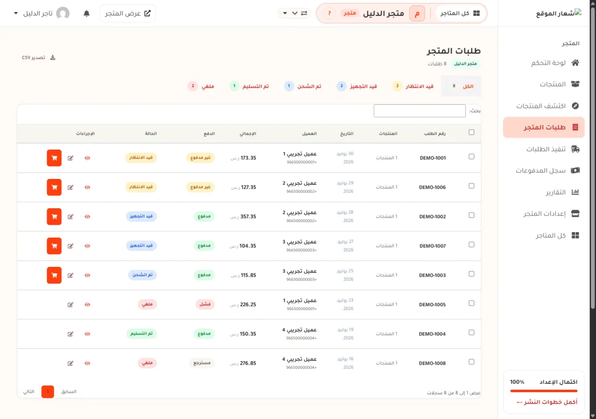 قائمة طلبات المتجر في متجر الدليل، وفيها ثمانية طلبات تجريبية، وعمود الدفع يظهر فيه غير مدفوع ومدفوع وفشل ومسترجع.