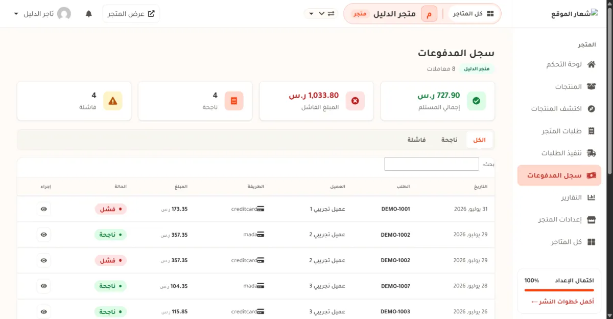 صفحة سجل المدفوعات في متجر الدليل: أربع بطاقات أرقام هي إجمالي المستلم والمبلغ الفاشل وناجحة وفاشلة، وتحتها شارات الكل وناجحة وفاشلة، وتحتها جدول فيه ثمانية أسطر بأعمدة التاريخ والطلب والعميل والطريقة والمبلغ والحالة وإجراء.