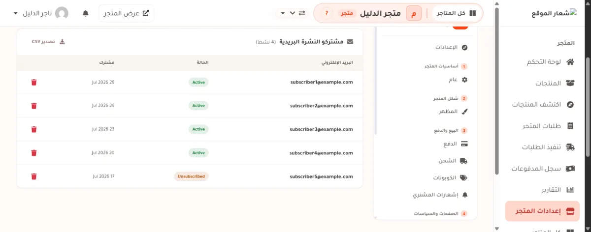 جدول المشتركين في لوحة التحكم، وفيه زر تصدير CSV وخمسة عناوين بريد تجريبية، أربعة منها حالتها نشط والأخير حالته غير مشترك.