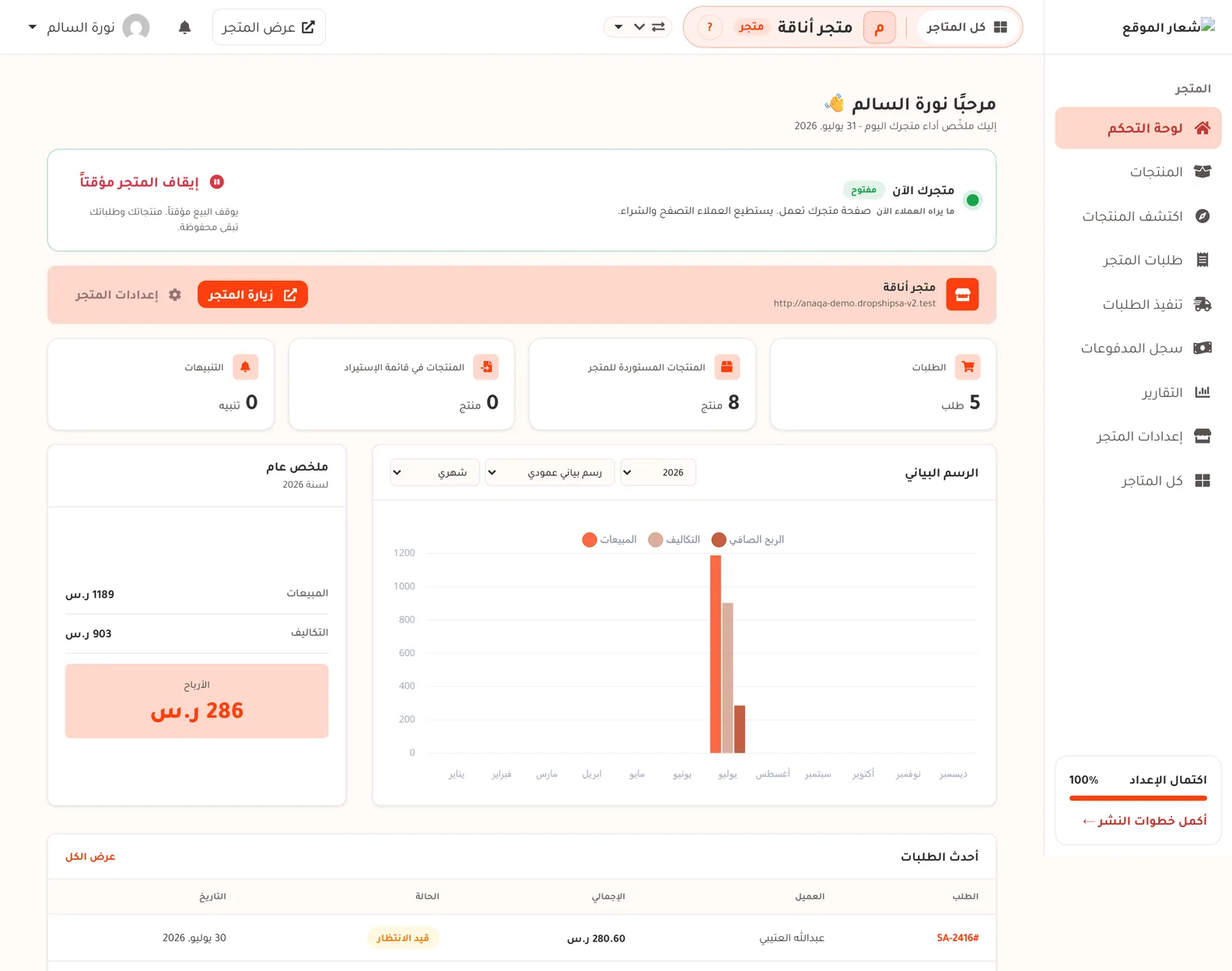 لوحة التاجر